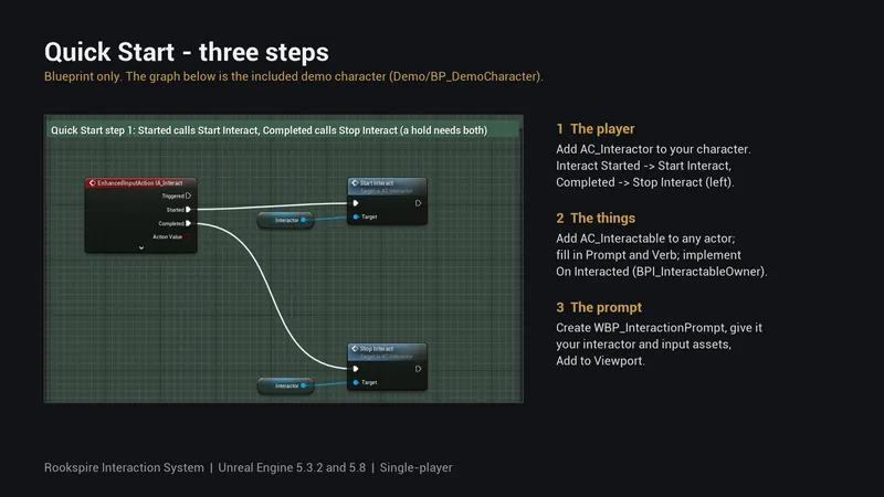 Quick start in three steps, with the real Blueprint graph